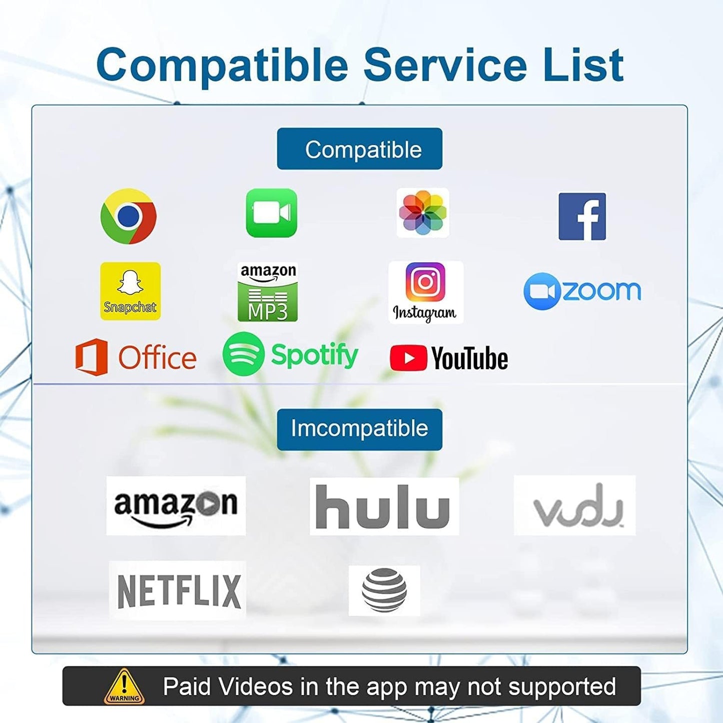 [Apple MFi Certified] Lightning to HDMI Digital AV Adapter, 6.6 FT HDTV Cable Compatible with iPhone, iPad, iPod 1080P Digital AV Sync Screen Connector on HDTV Monitor Projector, NO Need Power Supply