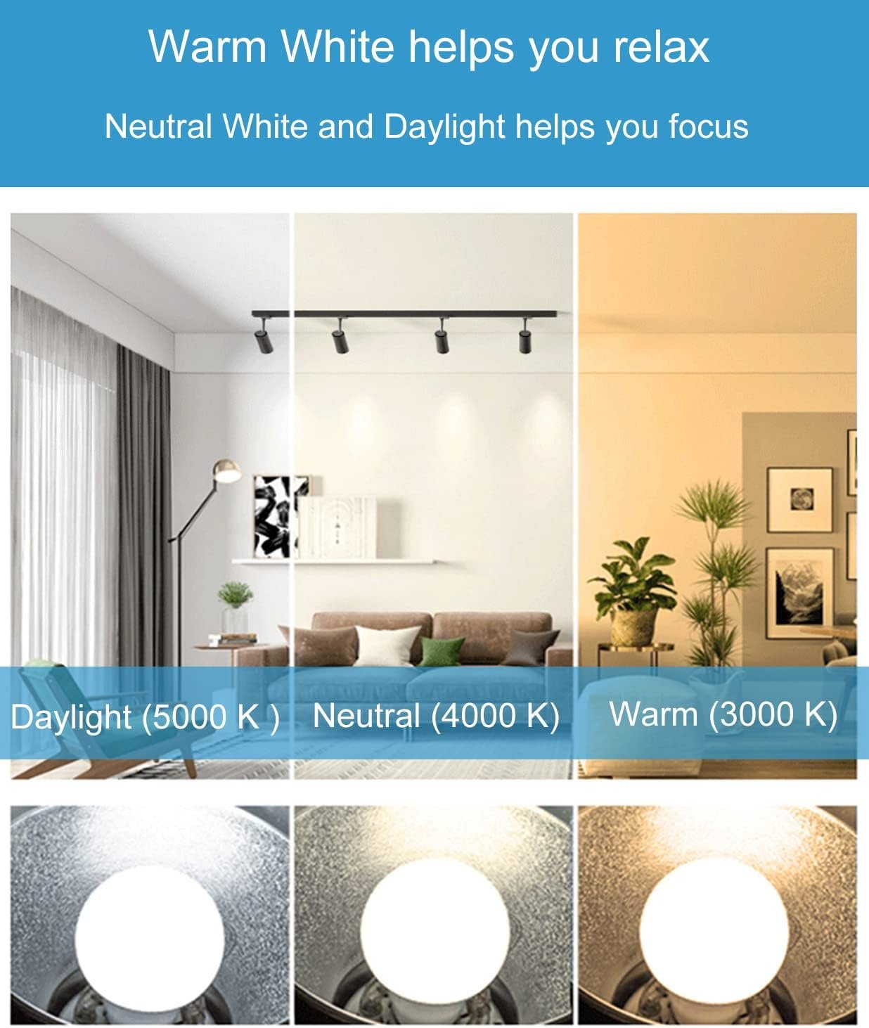 Scheinenda LED Light Bulbs 150W Equivalent(20w)，A21 LED Bulb 2200LM High Lumens and 5000K Daylight Non-dimmable Lighting, E26 Base LED Bulb for Home Lighting, Ceiling Fixture, Pack of 4