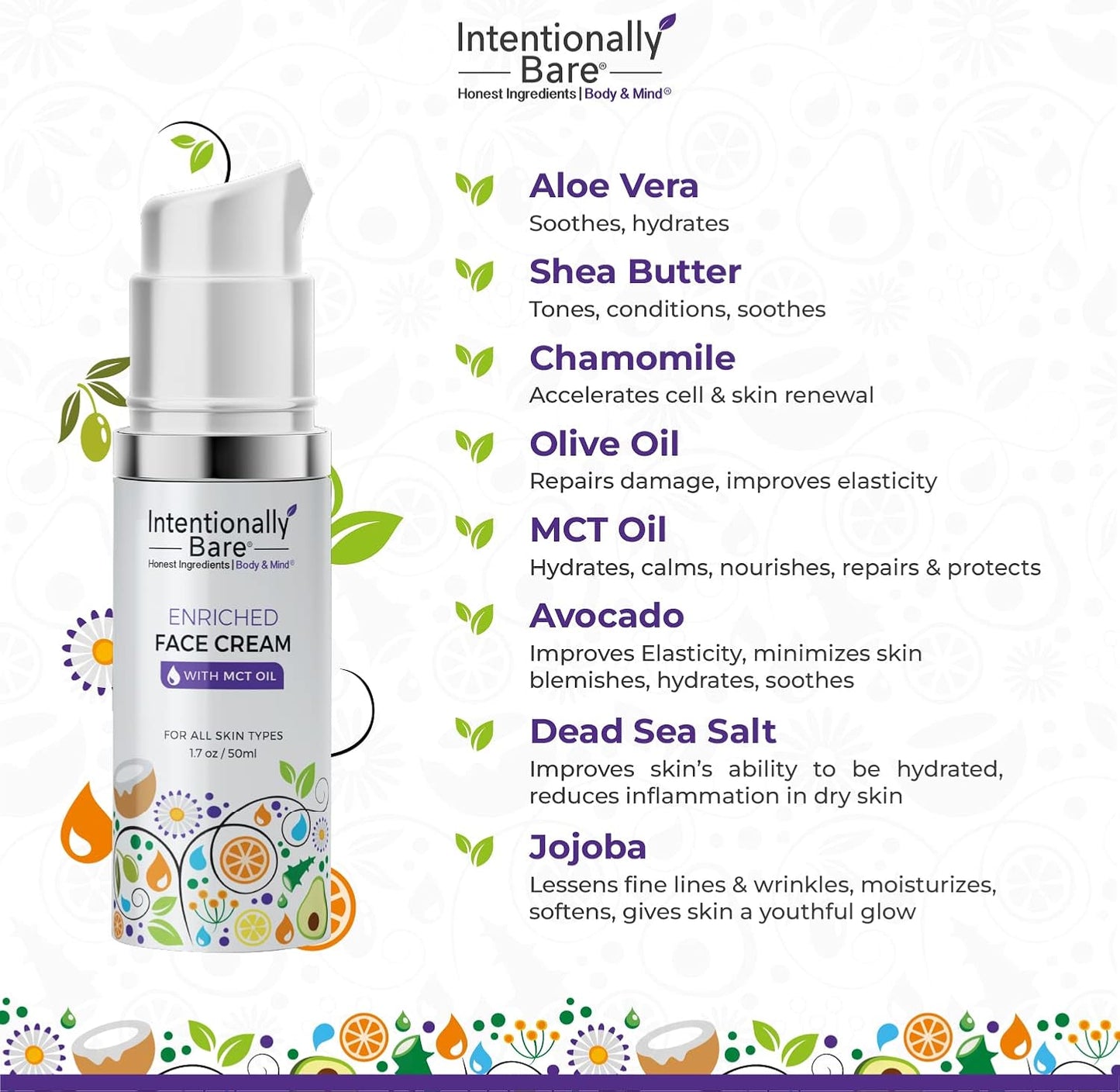 Intentionally Bare Enriched Facial Cream with MCT Oil - Keto for Your Face - Hydrating, Non-Greasy - Anti Aging Collagen Boosting Wrinkle Moisturizer Face Cream - Mature Women, All Skin Types - 1.7oz