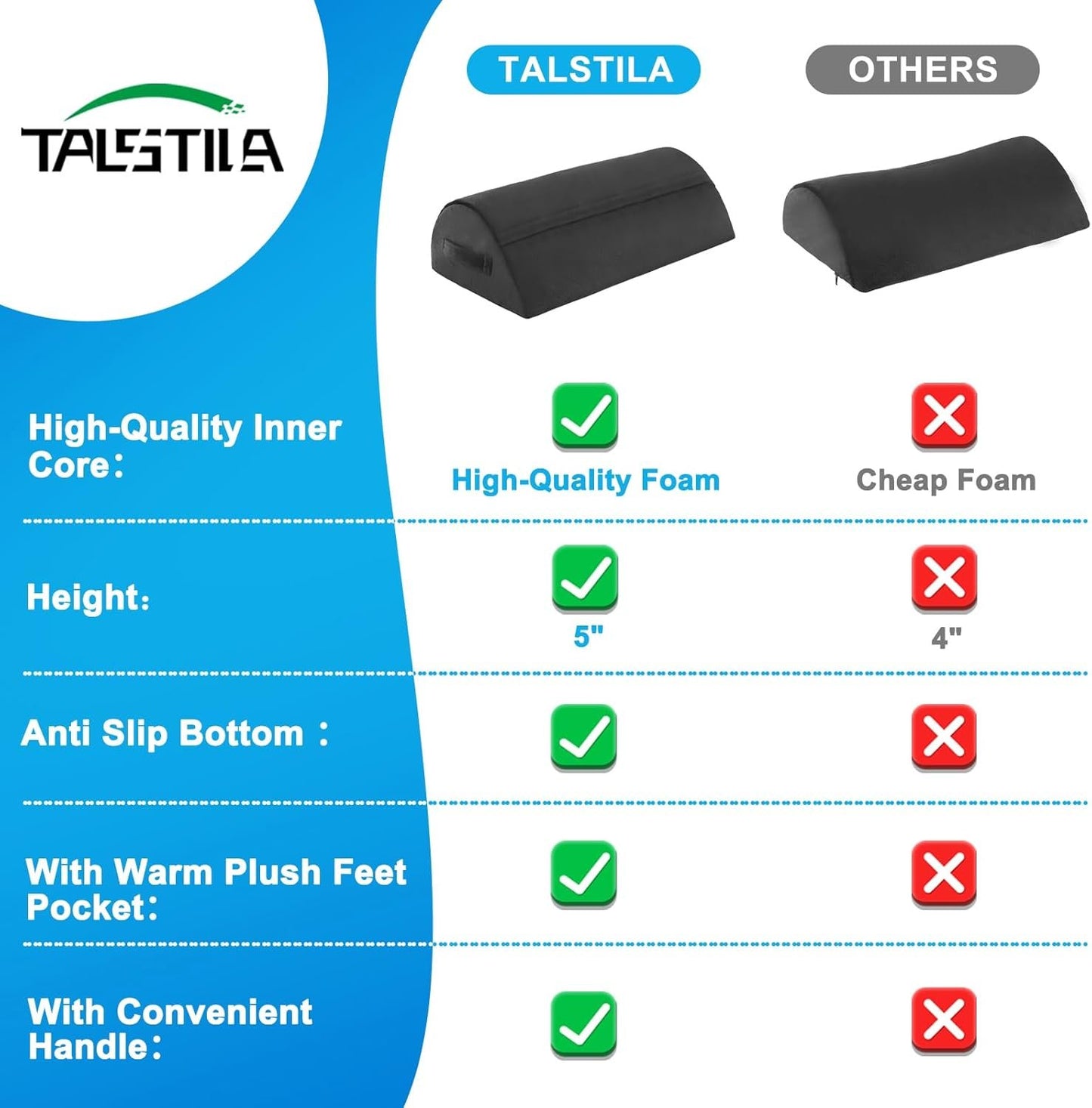 TALSTILA Foot Rest for Under Desk at Work, Footrests with Warm Plush Feet Pocket, Ergonomic Foam Footrest, Under Desk Footrest, for Office Desks & Office Chair - Back & Leg Pain Relief