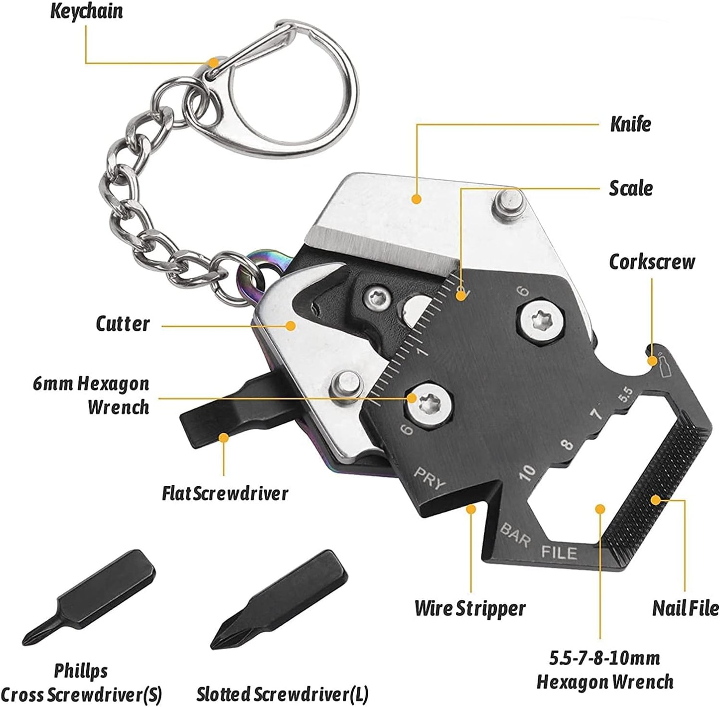 Multitool Card Key Chain - Hexagonal Kit with Micro Screw Driver Set, Allen Wrench, Rope Cutter, Knife, Ruler,Bottle Opener, Mini Folding EDC Tools for Outdoor Survival Camping Hiking Simple Repair