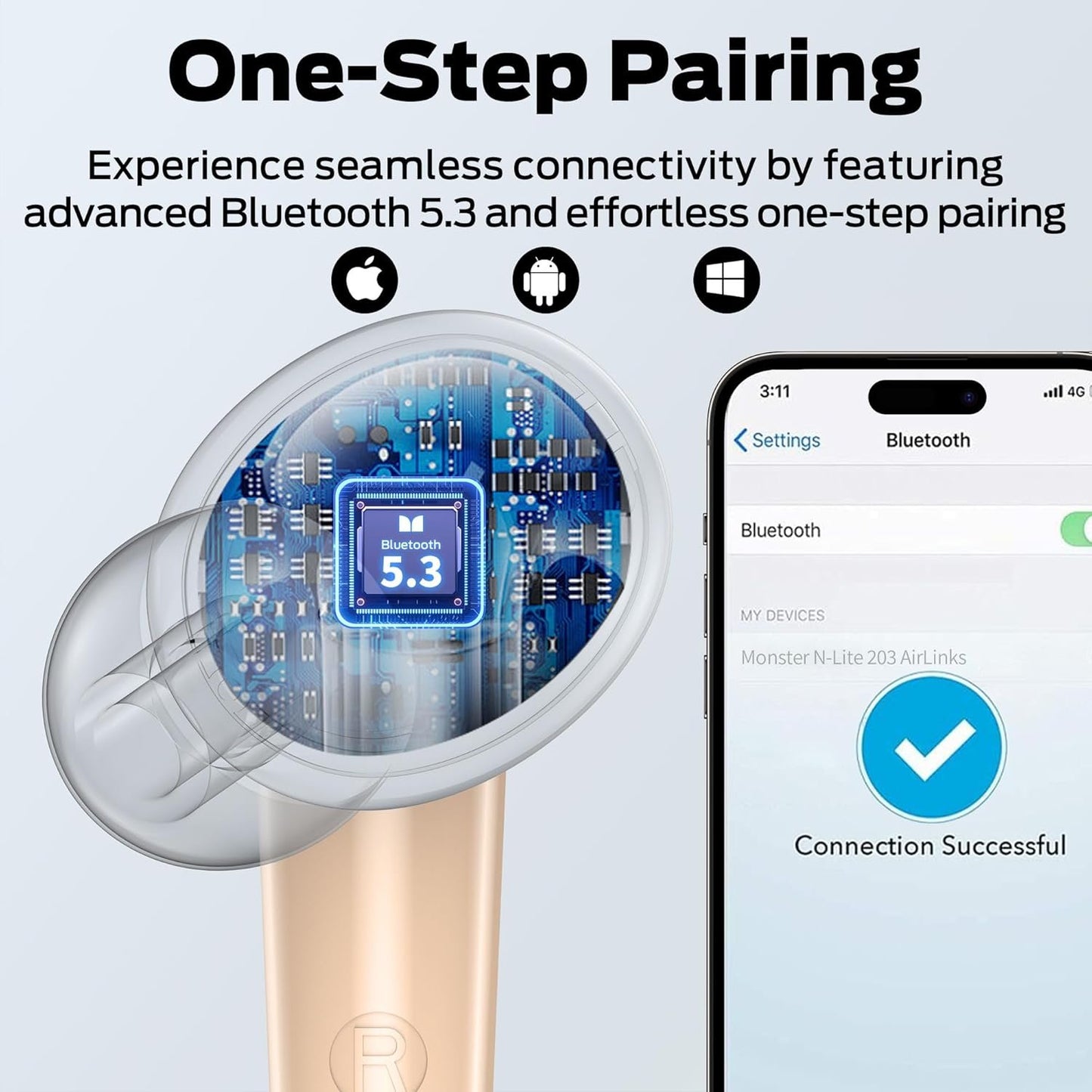 Monster N-Lite 203 AirLinks Wireless Earbuds, Bluetooth Headphones HiFi Stereo, 30H Playback, Crystal Clear Call, Type-C Charging, IPX6 Waterproof Wireless in-Ear Earbuds
