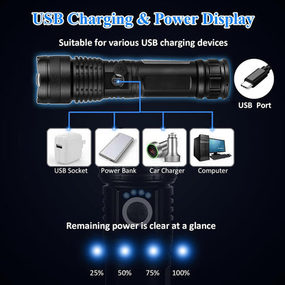 Sogidon Rechargeable Flashlights 900,000 High Lumens, LED Powerful Tactical Flash Light Battery Powered, Small Handheld Light with 5 Modes, Zoomable, IPX6 Waterproof, Hard Box for Outdoor Emergency