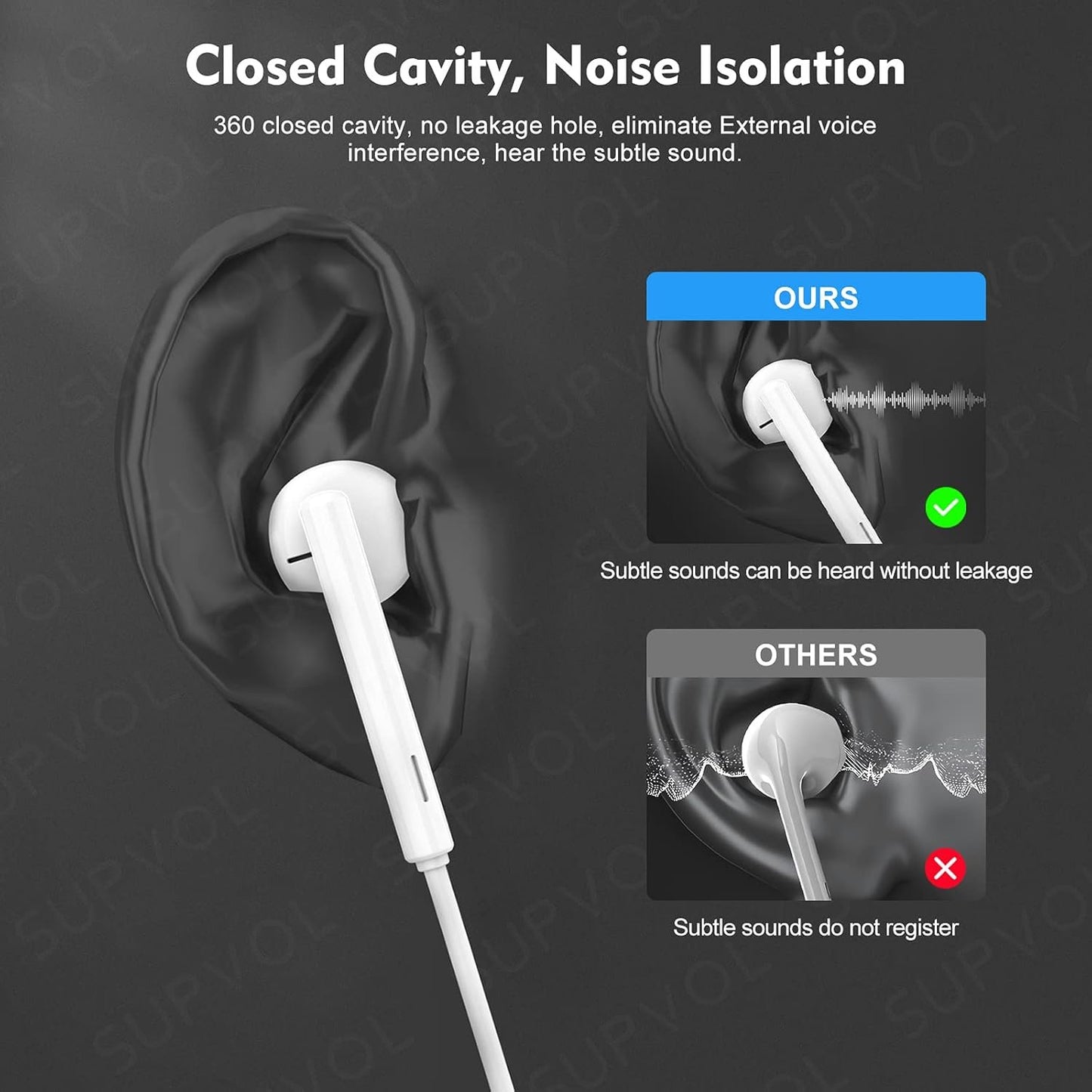 Apple Earbuds 2Pack with Lightning Connector [Apple MFi Certified] iPhone Wired Earphones Headphones for iPhone 14/13/12/11/SE/X/XR/XS (White)
