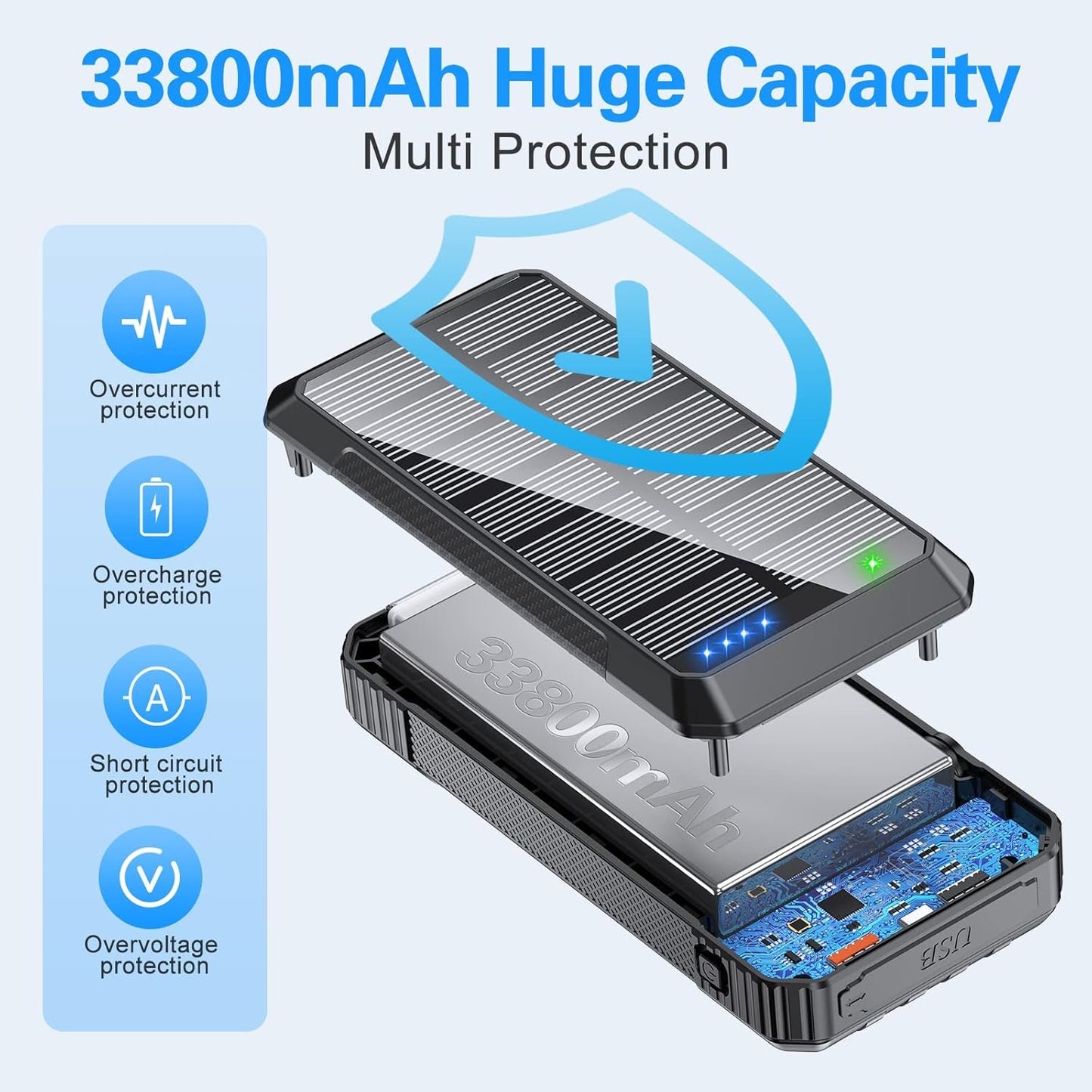 Solar Power Bank 33800mAh Built in 4 Cables, 22.5W USB C Fast Charging Portable Phone Charger, 6 Outputs & 4 Inputs with LED Camping Lights Battery Pack for Outdoor iPhone Samsung Tablet (Black)