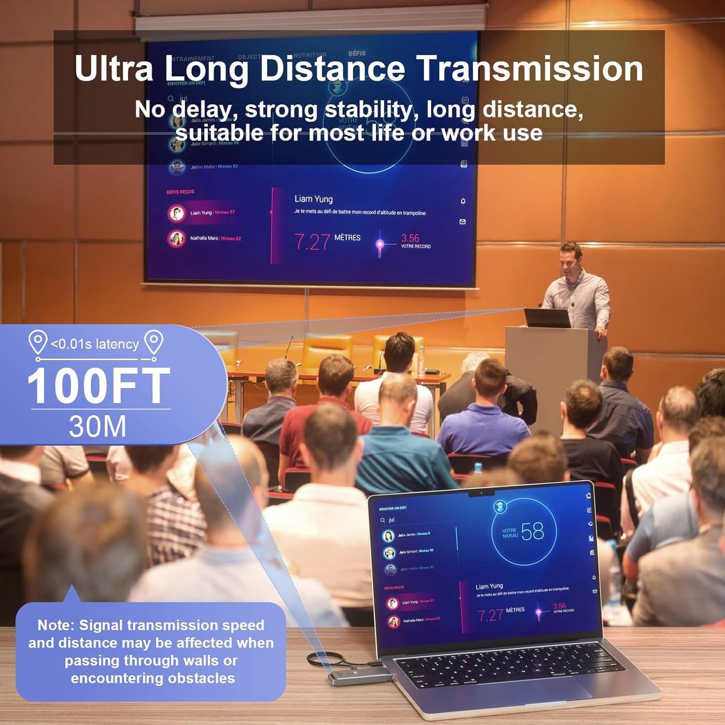 Wireless HDMI Transmitter and Receiver 100ft/30m,4K Decode 1080P Output,2.4G/5G Plug&Play Portable HDMI Wireless,for Streaming Video and Audio to Monitor from Laptop/TV Box