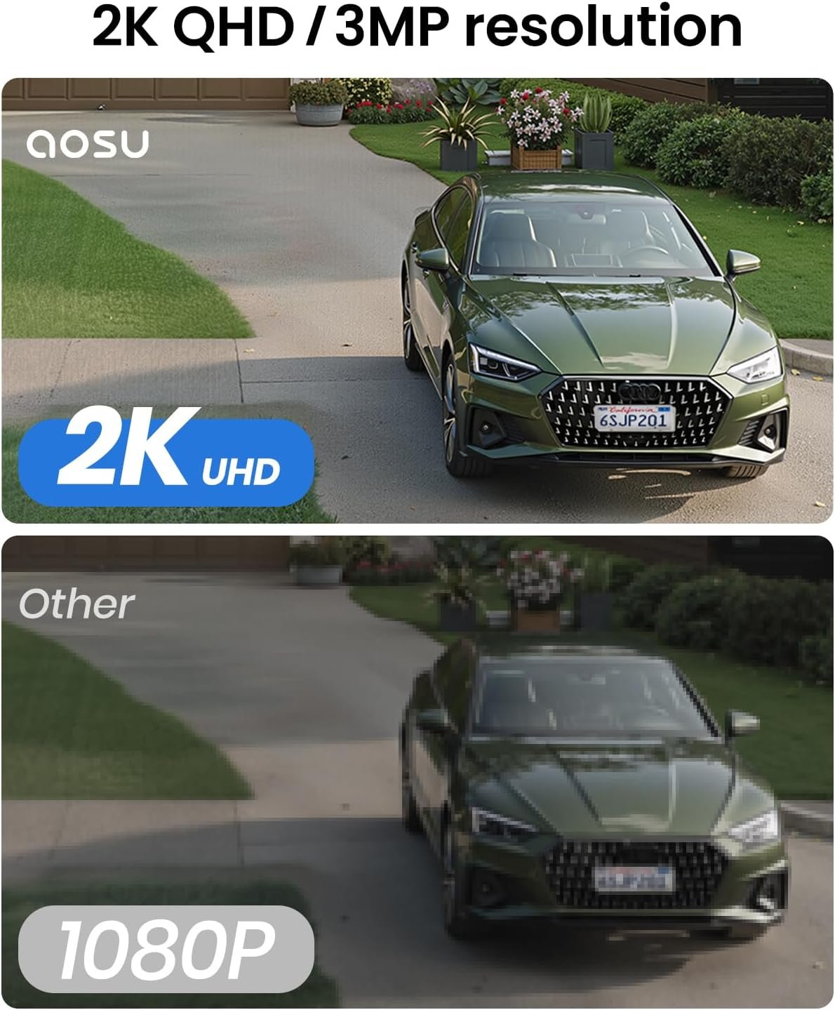 AOSU 2K Solar Security Cameras Wireless Outdoor, Solar Outdoor Camera for Home Security, WiFi Camera with Color Night Vision, PIR Human Detection, 2-Way Talk, IP66 Waterproof, Compatible with Alexa