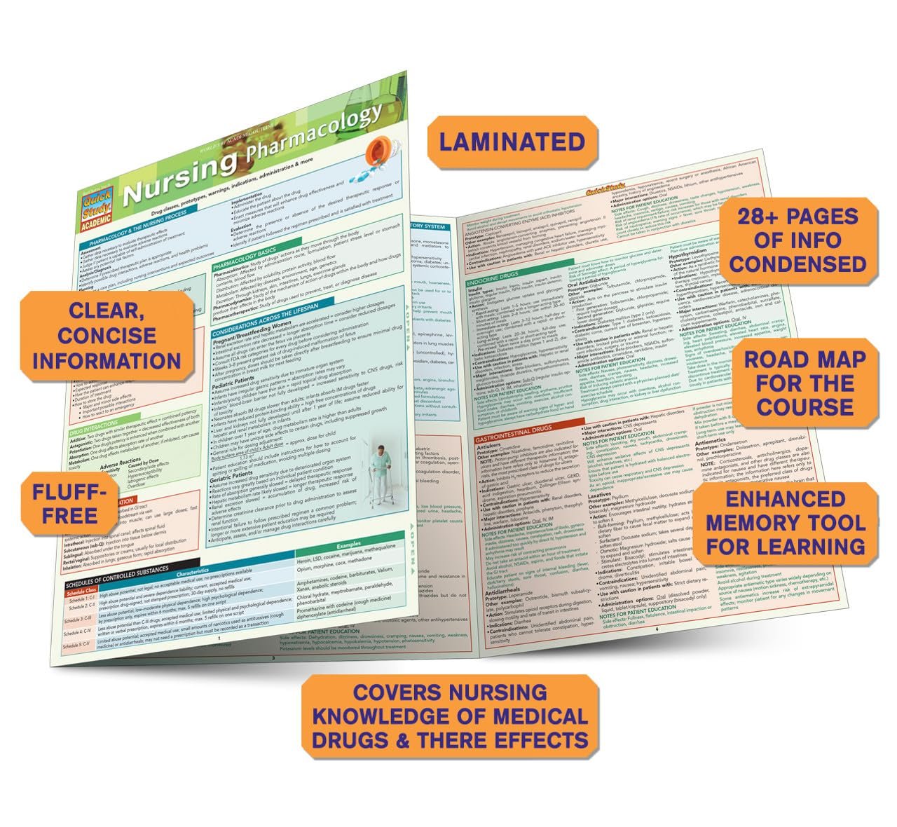 Nursing Pharmacology: : a QuickStudy Laminated Reference Guide