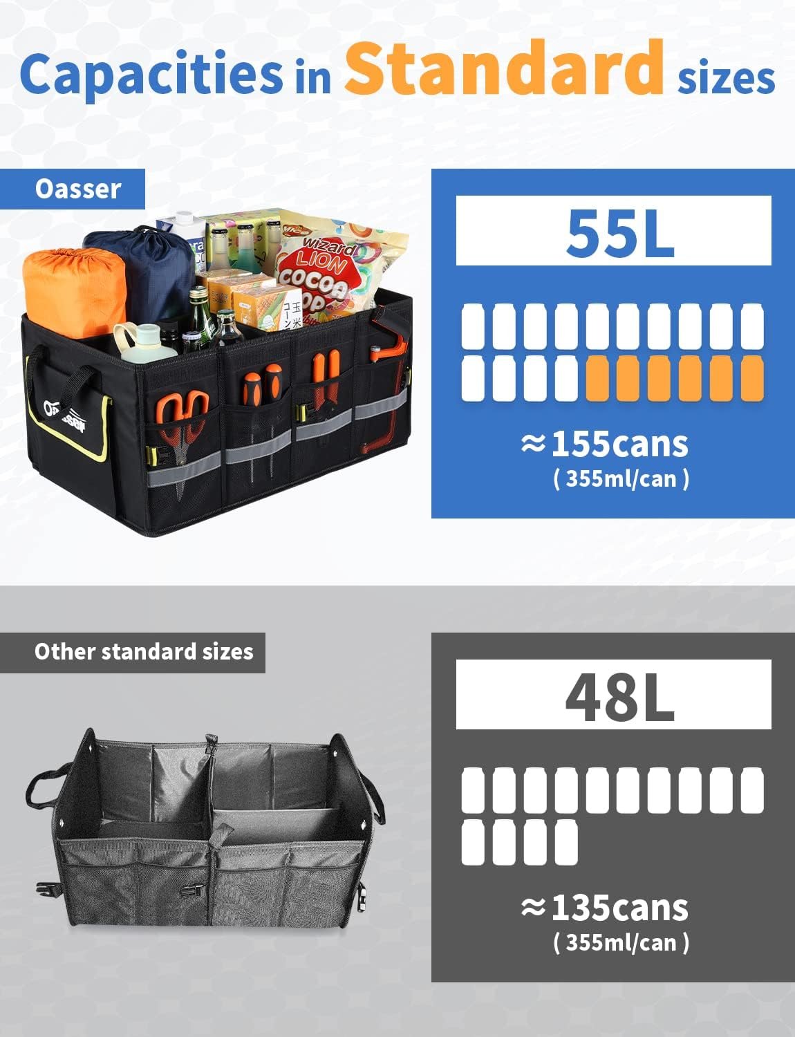 Oasser Car Trunk Organizer for SUV, Car Trunk Storage Organizer Collapsible Multi-compartments Cargo Storage Box with Foldable Cover, Reflective Strip, Non Slip Bottom E3A Black