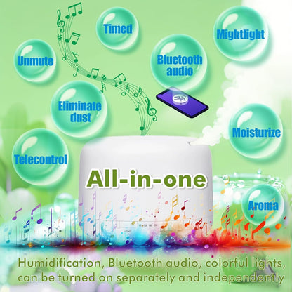 500ml Essential Oil Diffuser with Remote Control, BPA-Free Ultrasonic Humidifier with 7 Color Light,Auto Off Aromatherapy Diffuser