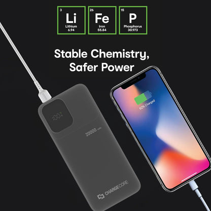 Laser ChargeCore 20000mAh Power Bank, LiFePO4 Battery, LED Display, 20W USB C Fast Charging, Airline Safe, 3 Ports, Includes 3 in 1 Cable for iPhone, iPad, Samsung, Android, Tablet, Switch (Black)