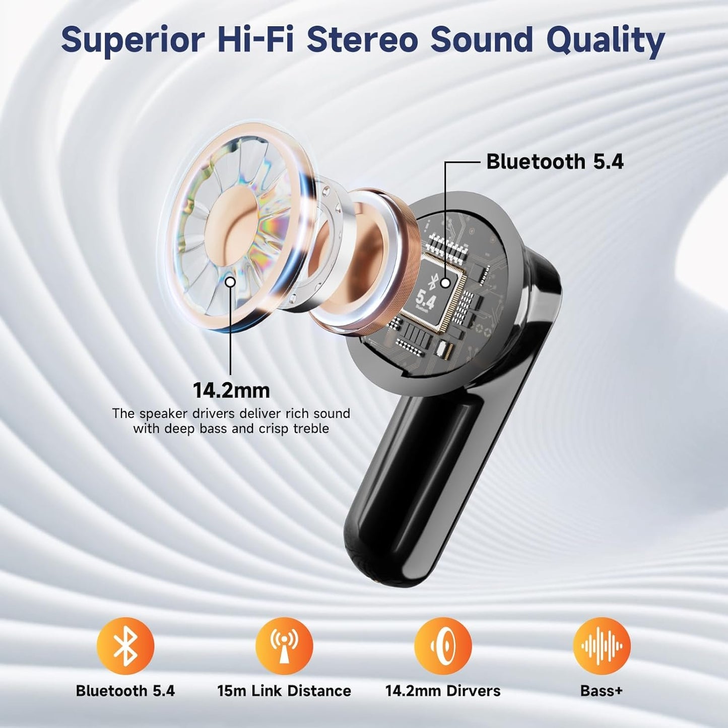 ELECGO Wireless Bluetooth Earbuds, Bluetooth 5.4 Headphones with Multi-Functional Touch Screen, ANC/ENC Noise Cancellation, Wireless Earbuds with Sound Equalizer, in-Ear Headphones for iPhone/Android