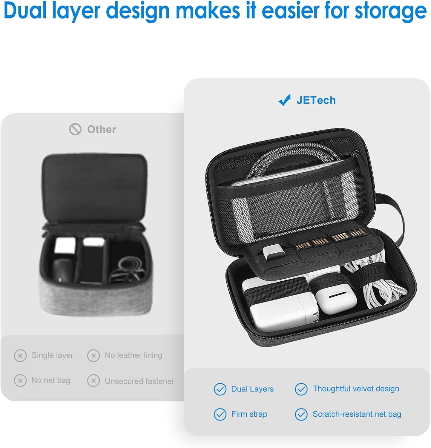 JETech Travel Accessories Organizer Case, Portable Electronic Pouch Gadget Bag for MacBook Power Adapter, Cable, Stylus Pen, SD Card, Charger, Mouse, Power Bank, USB Flash Drive