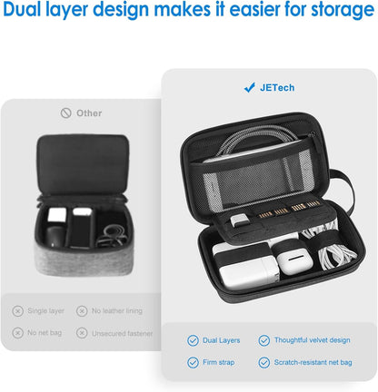 JETech Travel Accessories Organizer Case, Portable Electronic Pouch Gadget Bag for MacBook Power Adapter, Cable, Stylus Pen, SD Card, Charger, Mouse, Power Bank, USB Flash Drive