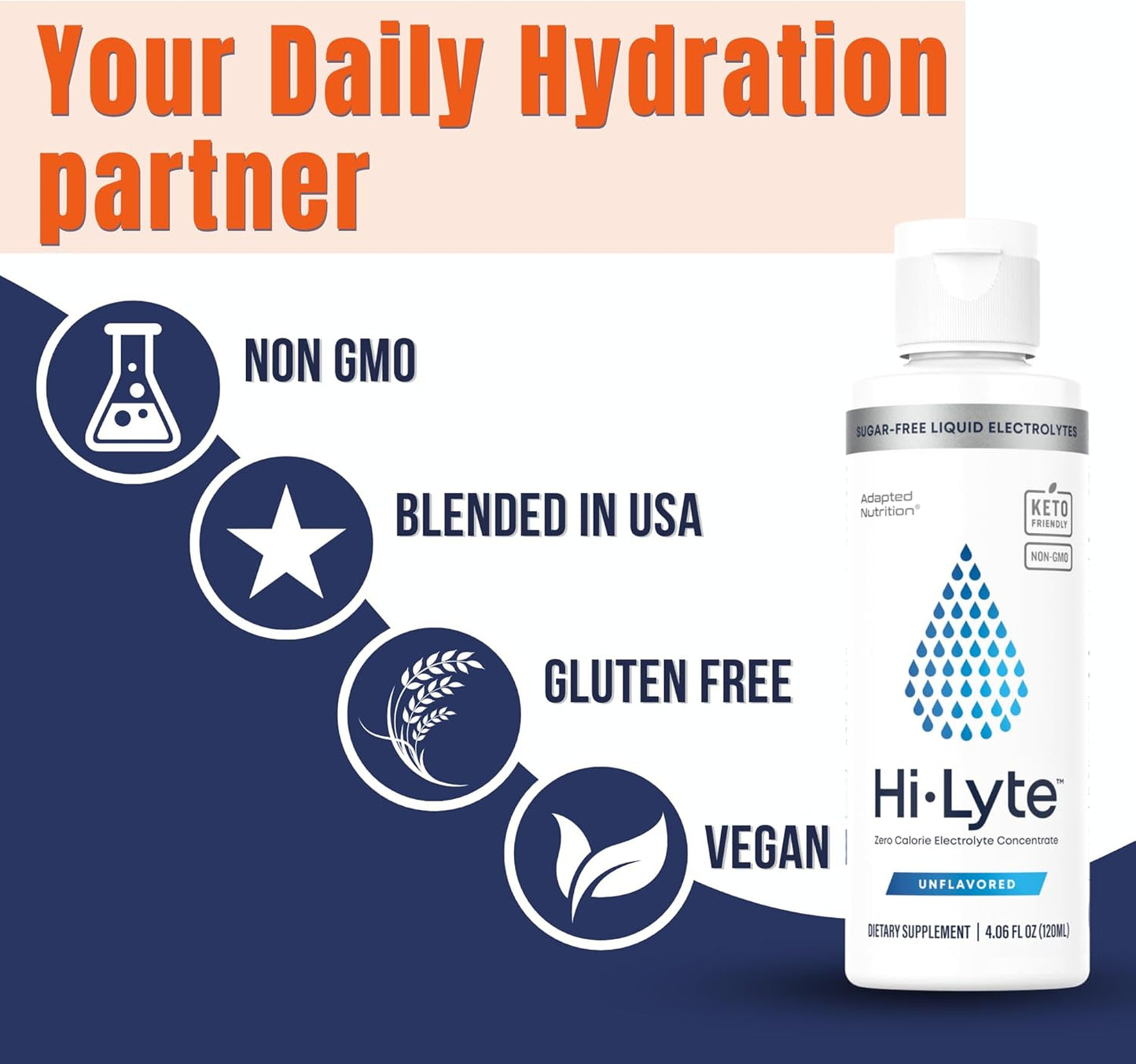 Electrolyte Supplement for Immune Support and Rapid Hydration | NO Calories NO Sugar | 20%+ More Potassium, Magnesium & Zinc | 48 Servings