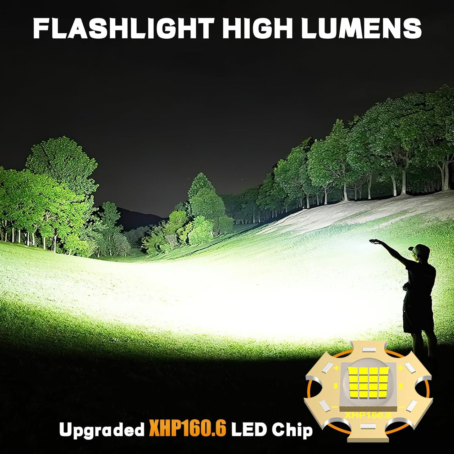 Rechargeable Flashlights 1500000 High Lumens,Super Bright LED Flashlight,Tactical Powerful Waterproof Handheld Flashlights with Zoomable 6 Modes,Output Funtion & 24H Long Life for Emergencies Camping