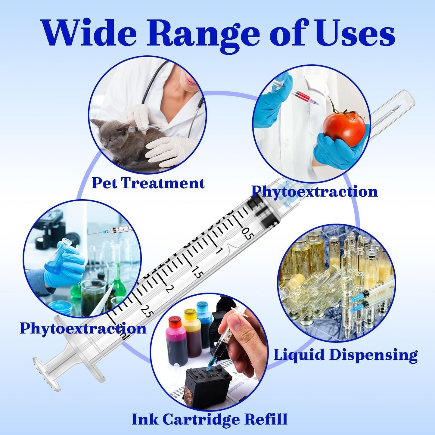 Xuanda 25Pack 3ml with 23g Individual Package Suitable for Industrial, Scientific, Measuring, Watering, Pet Feeding, Glue Applicator