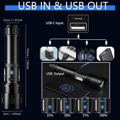 ASORT Rechargeable Flashlight - High Lumens Led Tactical Flashlight with Dual COB Lights, Zoom, 10 Modes, IP67 Waterproof, Perfect for Camping, Emergencies, and Dog Walking