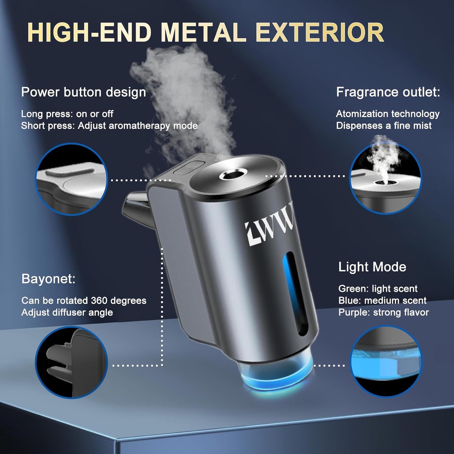 LWW Smart Car Air Freshener, 3 Levels of Adjustable Intensity, Aroma Rechargeable Aroma Diffuser, Adjustable Aroma Diffuser, 220mAh Built-in Fresh+Intense+Ocean Flavour