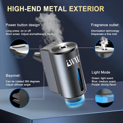 LWW Smart Car Air Freshener, 3 Levels of Adjustable Intensity, Aroma Rechargeable Aroma Diffuser, Adjustable Aroma Diffuser, 220mAh Built-in Fresh+Intense+Ocean Flavour