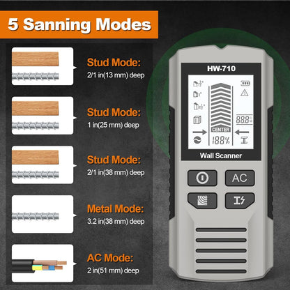 Stud Finder, Handheld Metal Detector, Multifunctional Audio Alert Scanner Tool with LCD Display for Home Renovation Safety and Construction Use, 5.91x2.64x1.18 Inches 1 Piece