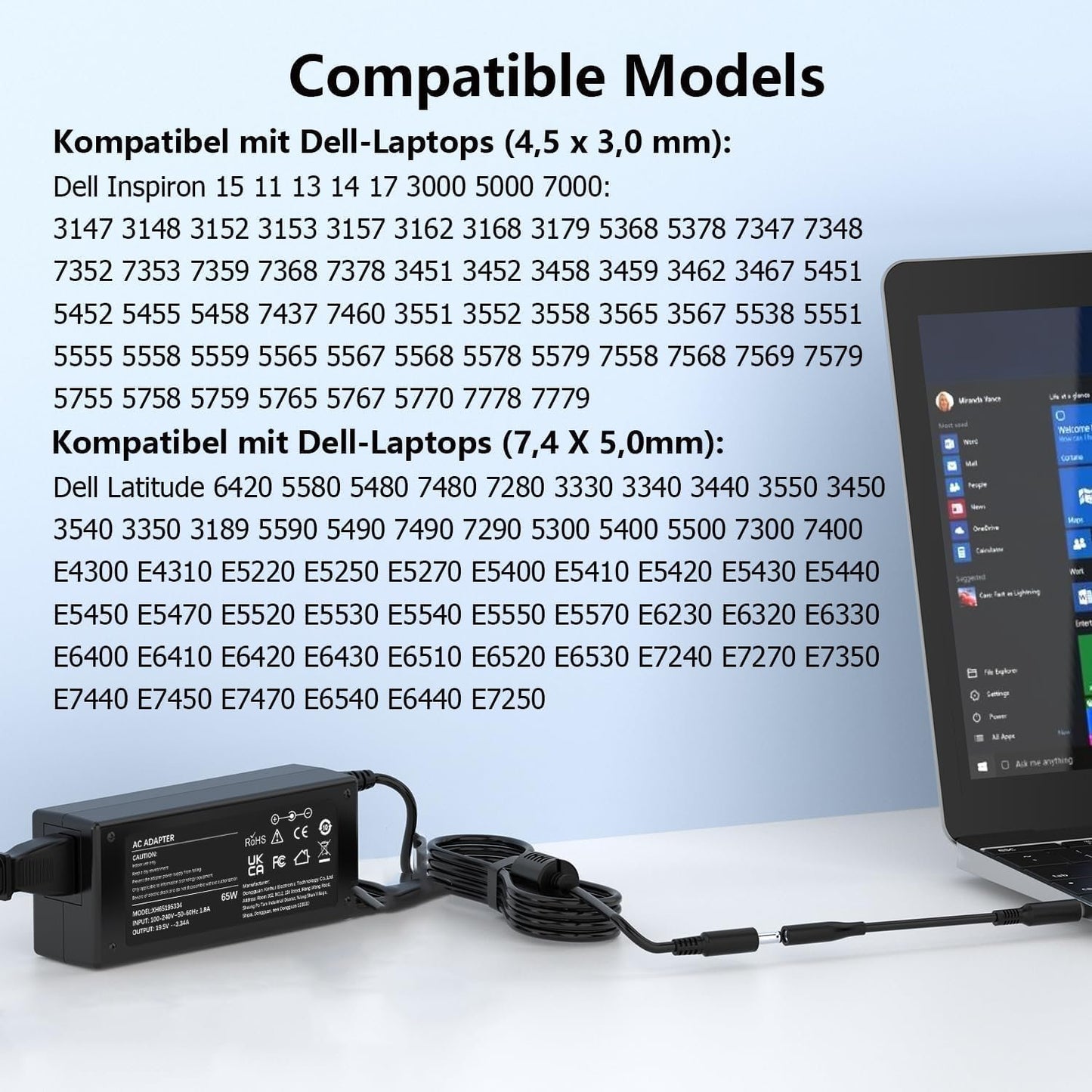 65W AC Adapter Laptop Charger Replacement for Dell Latitude E6420 E6430 E6430s E6430U E6440 E6500 E6510 E6520 E6530 E6540 E7240 E7250 E7440 E7450 LA65NM130 HA65NM130 Power Supply Cord Plug
