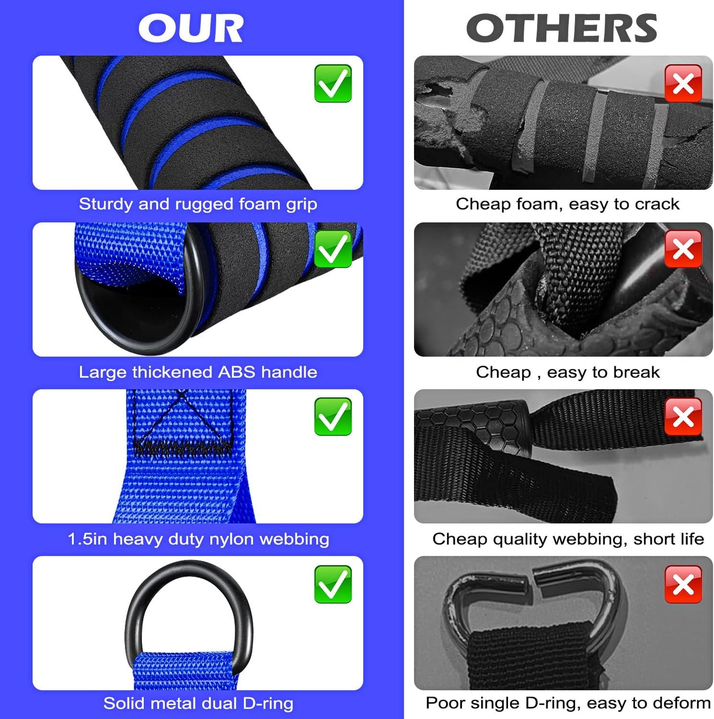 Cable Handles Gym Equipment, Heavy Duty Resistance Band Handles, Replacement Exercise Handles for Cable Machine, Pulley System, Strength Trainer, Pull Down Workout, Home Gym Cable Attachments