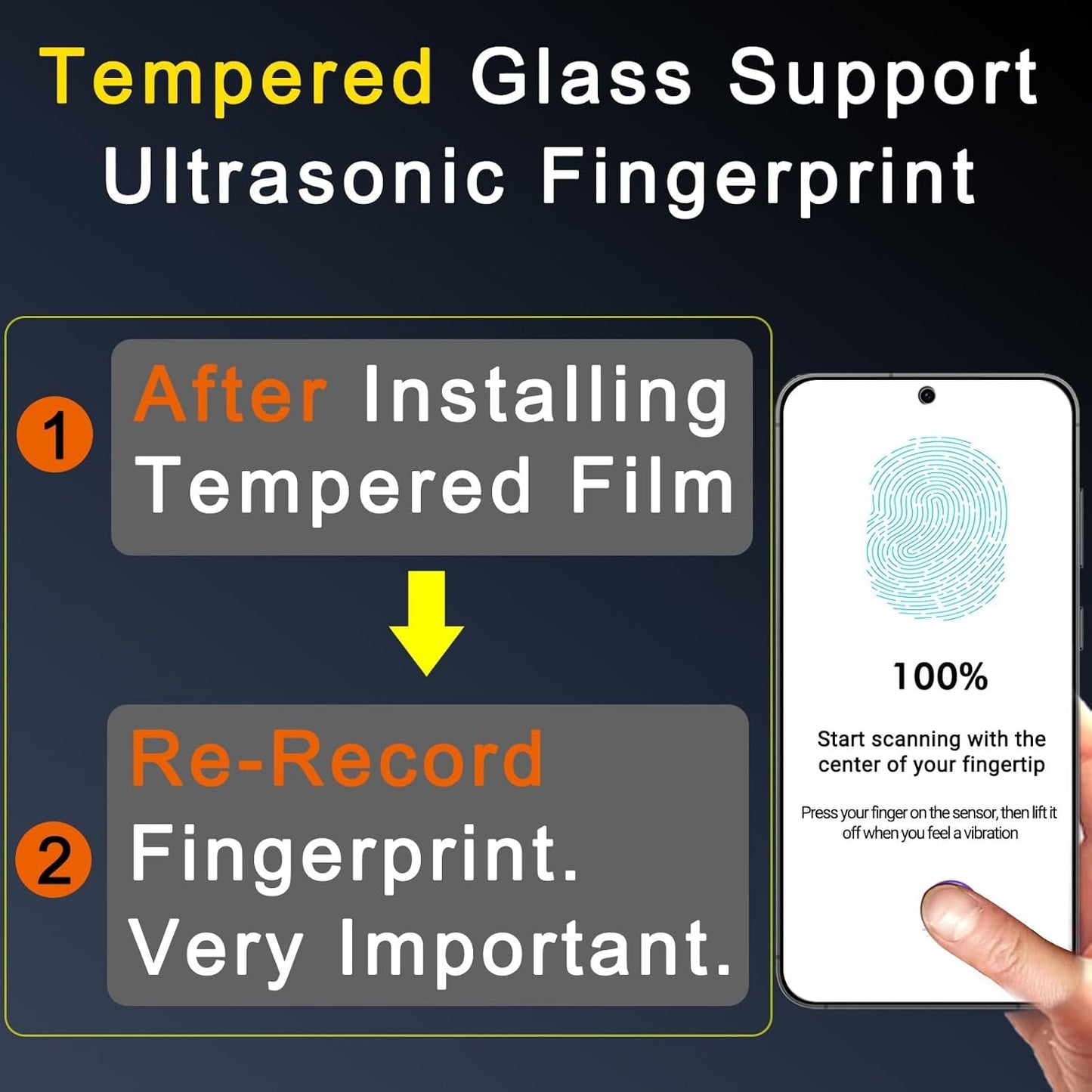 Ferilinso Full Coverage 3 Pack Privacy Screen Protector for Samsung Galaxy S25 [Phone Case fit], 3 Tempered Glass Camera Lens Accessories for Samsung S25