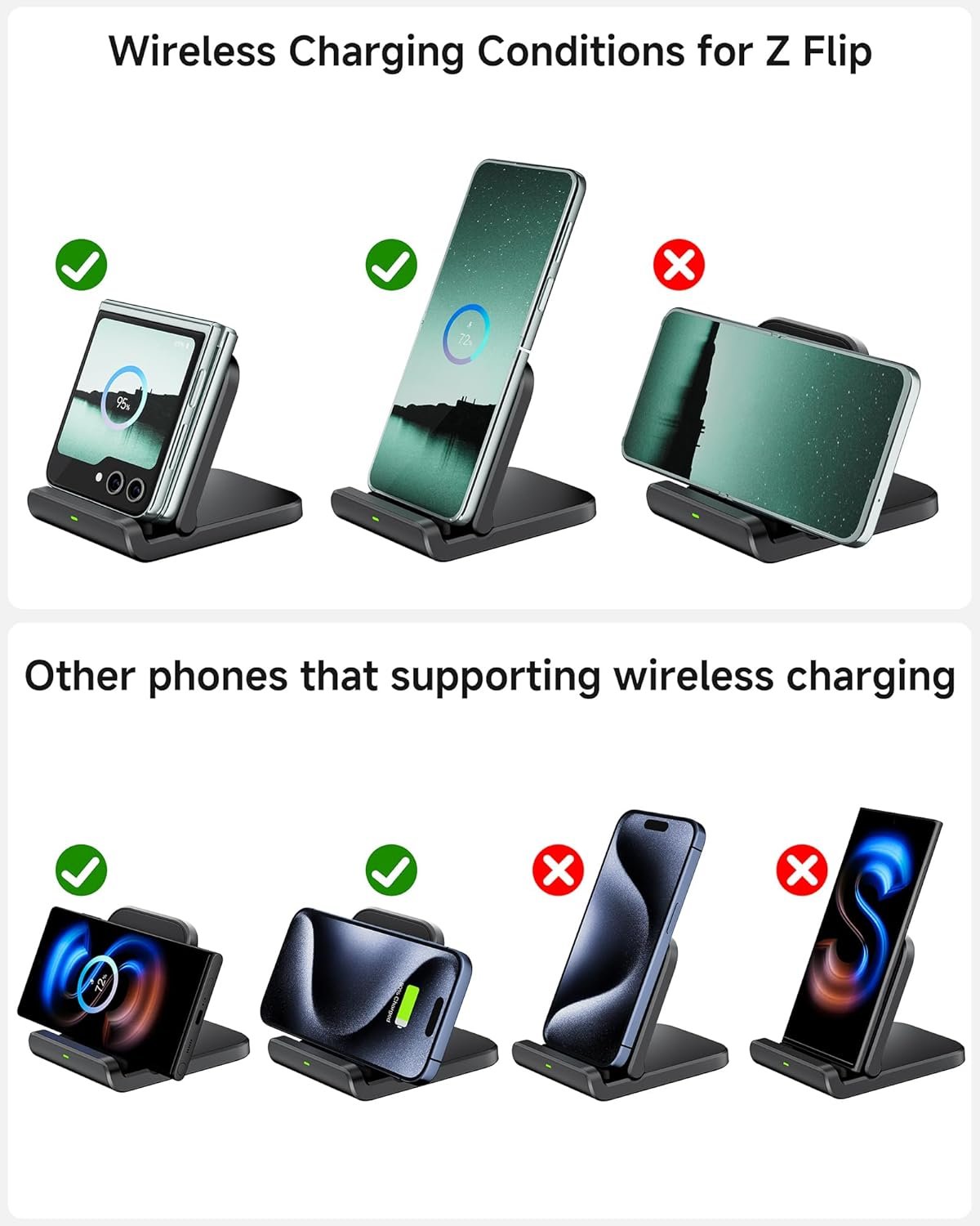 SwanScout Wireless Charger for Samsung Galaxy Z Flip 6, Foldable Phone Charging Station for Galaxy Z Flip 5/4/3, Motorola RAZR 60 Ultra/60/50/40, SwanScout 501S (No Adapter)