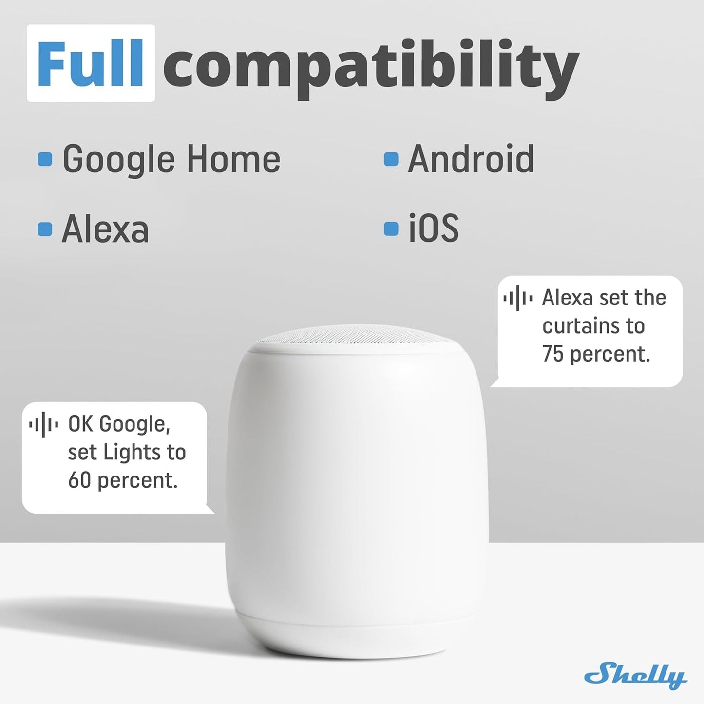 Shelly Plus Uni | Smart Wi-Fi and Bluetooth Operated Module with Dry Contacts | Home Automation | Compatible with Alexa & Google Home | No Hub | Precise Voltmeter | Pulse Counting | Sensor Interface