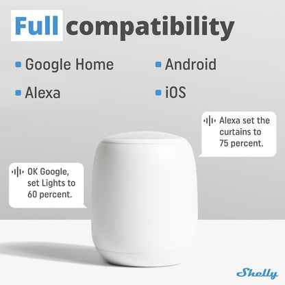 Shelly Plus Uni | Smart Wi-Fi and Bluetooth Operated Module with Dry Contacts | Home Automation | Compatible with Alexa & Google Home | No Hub | Precise Voltmeter | Pulse Counting | Sensor Interface