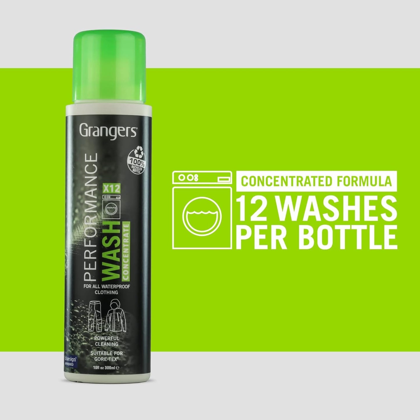 Grangers Performance Wash / Powerful Outerwear Detergent / 300ml