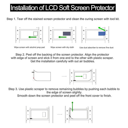 HIKUDIY 5PCS 10 Inches LCD Screen Protector Film - Scratch-Resistant High Light Transmittance Protective Films for ELEGOO Saturn 4 12K/Saturn 4 Ultra 12K LCD Resin 3D Printer
