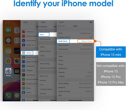 JETech Screen Protector for iPhone 13 mini 5.4-Inch, Tempered Glass Film, 3-Pack