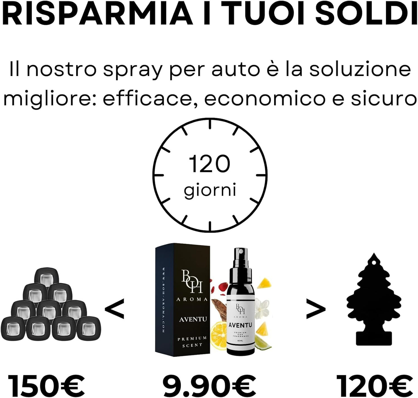 BOH Aroma CREED AVENTU Car Perfume - Car Perfume & Interior Air Freshener Neutralises Car Odors in Car, Car Perfume with Own Perfume, Car Interior Accessories - 60ml