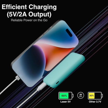 Laser 5000mAh Powerbank Dual USB-A, USB C Charger Ports, 118g Portable Charger, LED Display, 10W, 3-in-1 Cable, Compatible for iPhone15/14/13/12/Pro Max, Samsung, iPad, Apple Watch, Tablet - Aqua