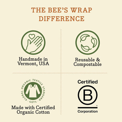 Bee's Wrap ReKindle Natural Fire Starters - Made in USA Fire Starter from Organic Beeswax Wraps for Food - Safe for Indoor/Outdoor Use, Camping Supplies - Natural Firestarter Starts 25 Fires