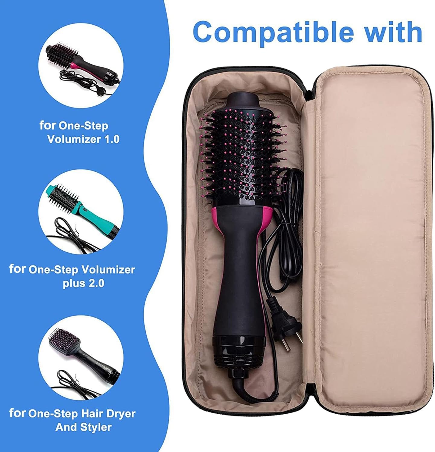 Borsa per attrezzi da viaggio per capelli - Accessori per borse, custodia per il trasporto a doppio strato | Forniture per asciugacapelli, borsa portabile, ferri piatti, accessori per la cura dei