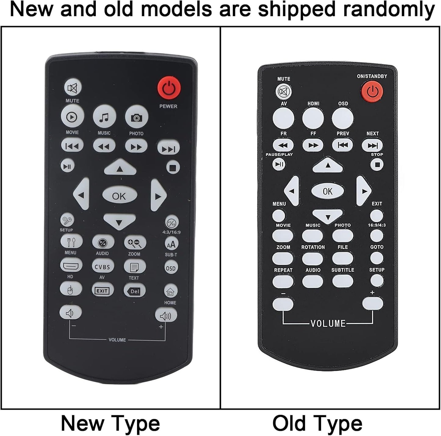 Video Player, Mini Box Media Player, Video Player Clearly View Easy to Install 1080P Media Player, for Home Video Display Play Game Entertainment (US Plug 100 to 240V)