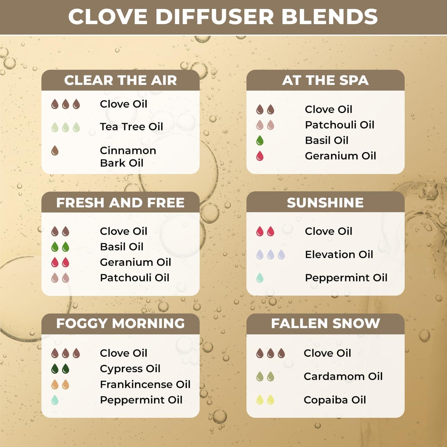 100% Pure & Natural Clove Oil for Hair Care, Oral Care, Aromatherapy and Resistant Support | Strong, Spicy Aroma | Clove Essential Oil Diffuser