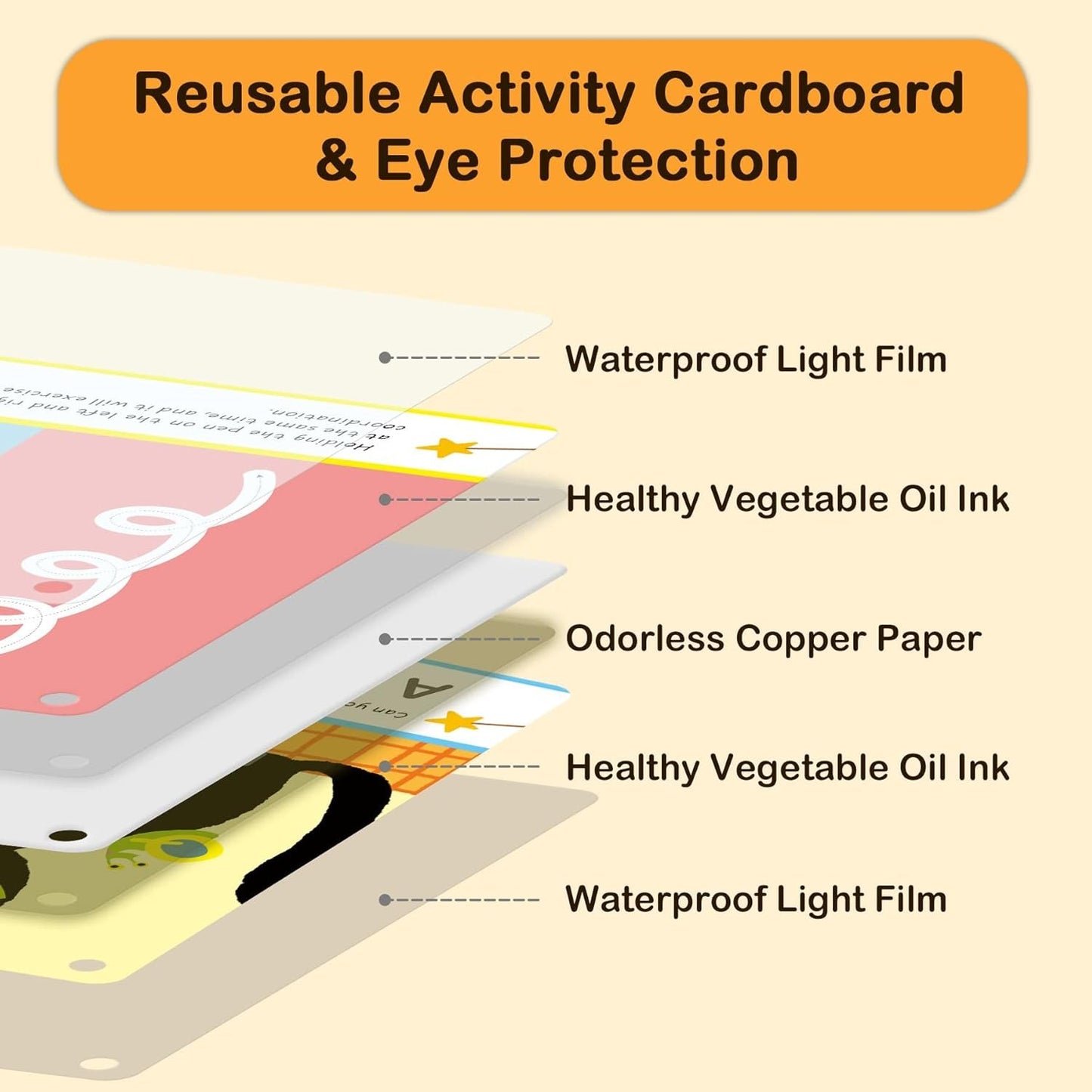 Hulupiggy Preschool Learning Activities 60 Reusable Pages, Tracing Letter Number Handwriting Practice Book for Kids, Montessori Autism Educational Fine Motor Toddler Learning Toys for 3 4 5 Year Olds
