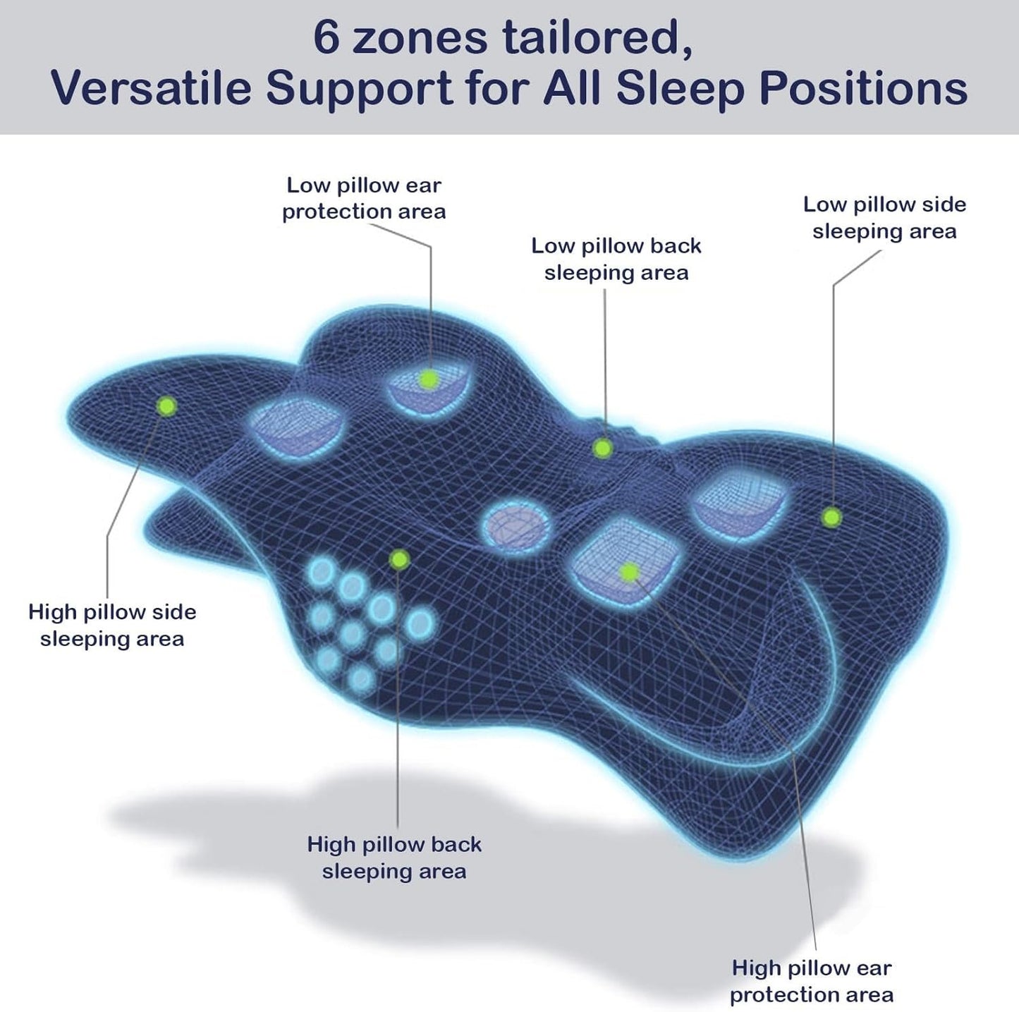 Cervical Pillow for Neck, Memory Foam Pillow for Neck Pain Relief, Ergonomic Side Sleeper Pillow for Sleeping, Orthopedic Memory Foam Pillows, for Support Shoulder Side Back Stomach