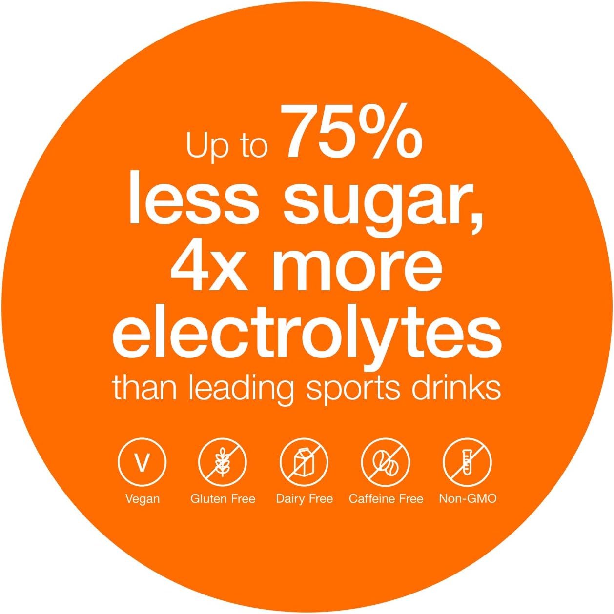Hydralyte Orange Flavoured Electrolyte Packets, Hydration Powder Sweetened with Sucralose, 20 Servings