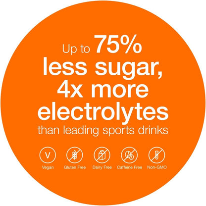 Hydralyte Orange Flavoured Electrolyte Packets, Hydration Powder Sweetened with Sucralose, 20 Servings