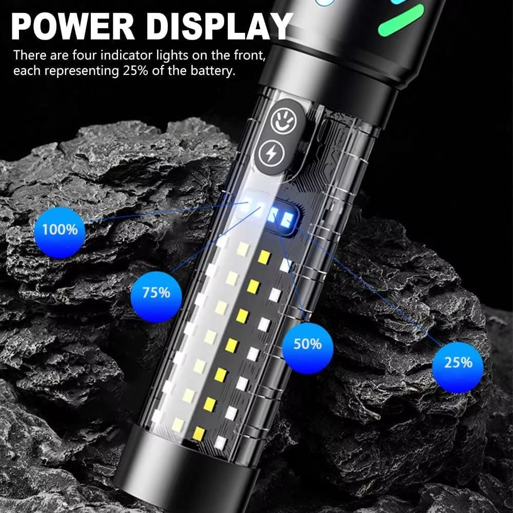 Rechargeable Flashlight,LED Torch Zoom with Power Display,Handheld Torches Waterproof 5 Modes Powerful Tactical Work Lamp for Emergency,Camping (1 Pack)