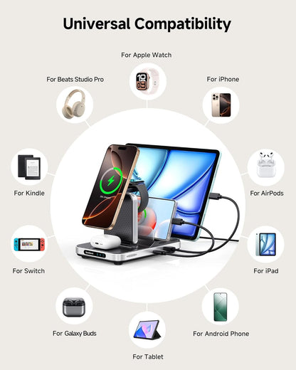 SwanScout Wireless Charger for Apple, 5 in 1 Charging Station for Multiple Devices, for iPhone 16/15/14/13 Series, for Apple Watch Ultra 2/10/9/8/7/6, for AirPods/iPad/Tablet/Switch, SwanScout 901M