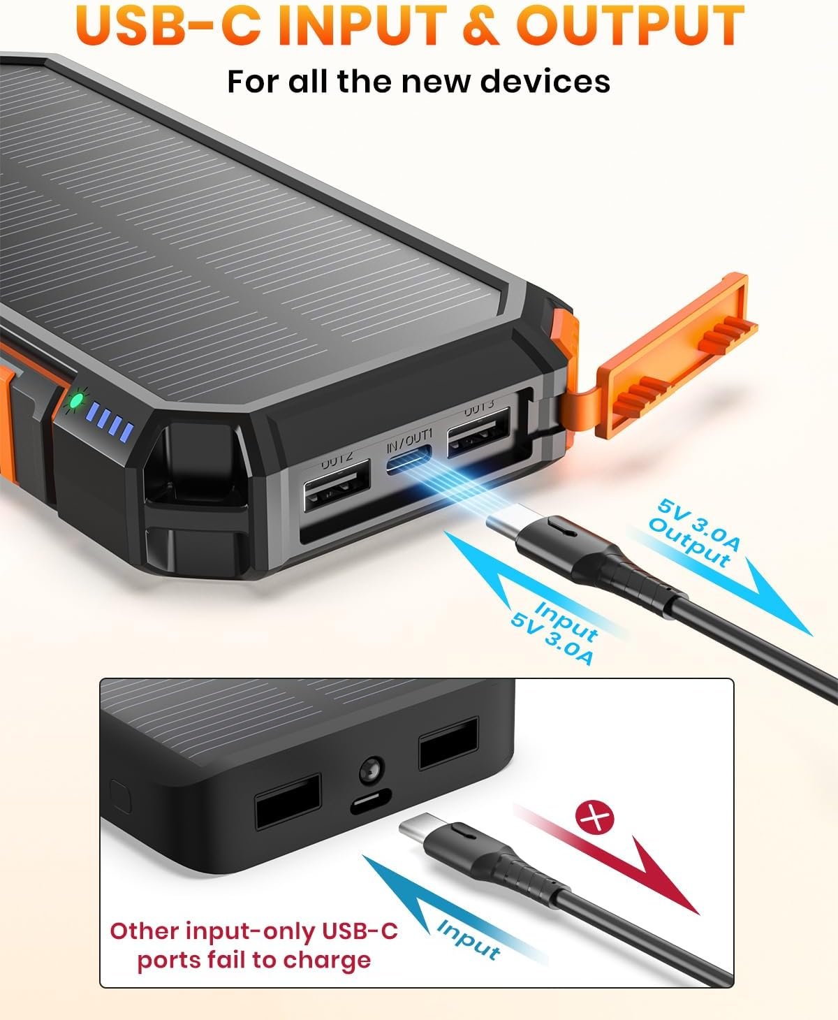Riapow Solar Power Bank 26800mAh, Wireless Portable Charger Fast Charge 3A Solar Charger External Battery with 4 Outputs, Solar Phone Chargers for iPhone Tablet, Flashlight for Camping Outdoors