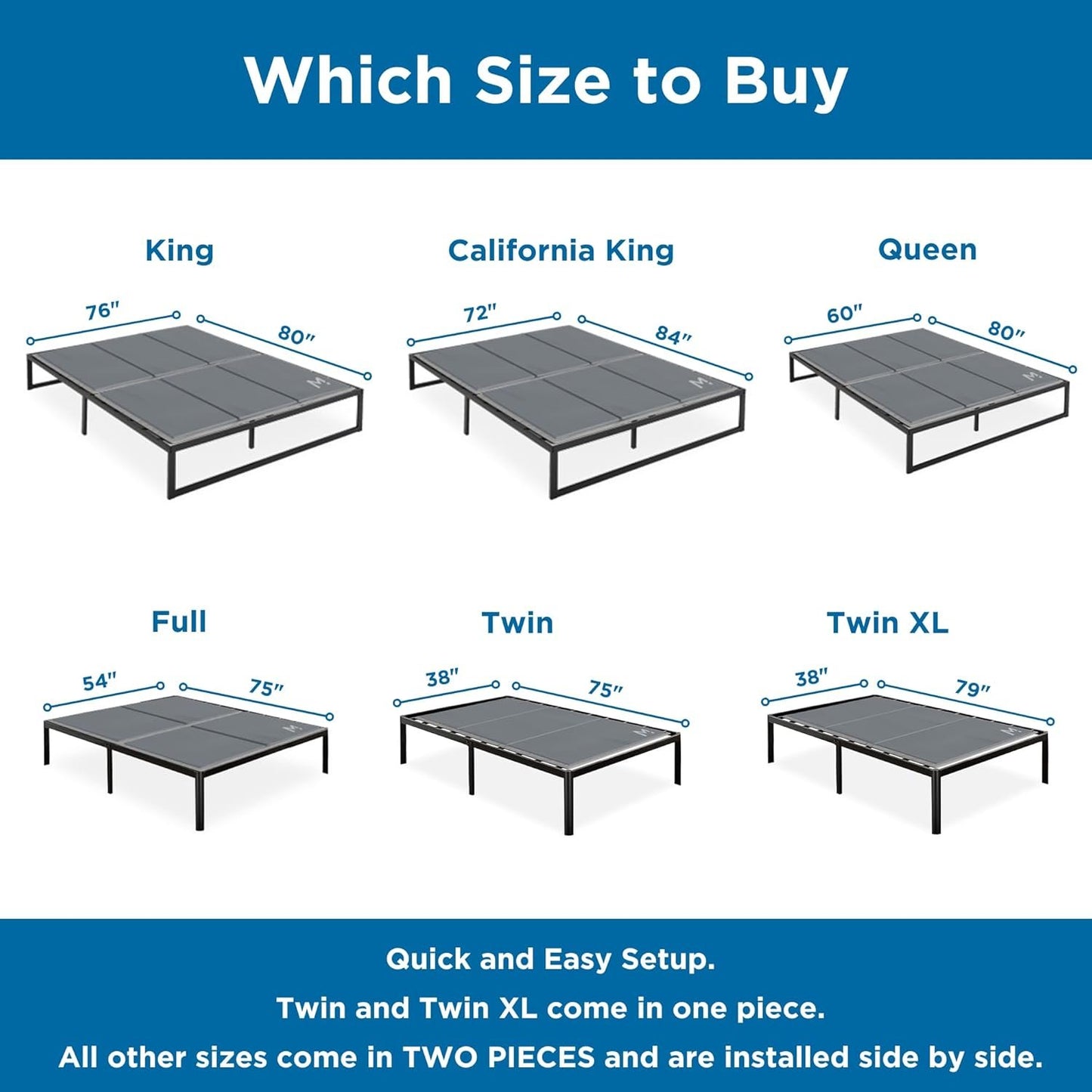 Heavy Duty 10mm Bunkie Board Twin XL Size (38x79'') Patent Pending Low Profile Bed Board Design - Breathable, Noise Minimizing, Moisture Resistant Bunkieboards, Low Profile Bed Support by Meliusly