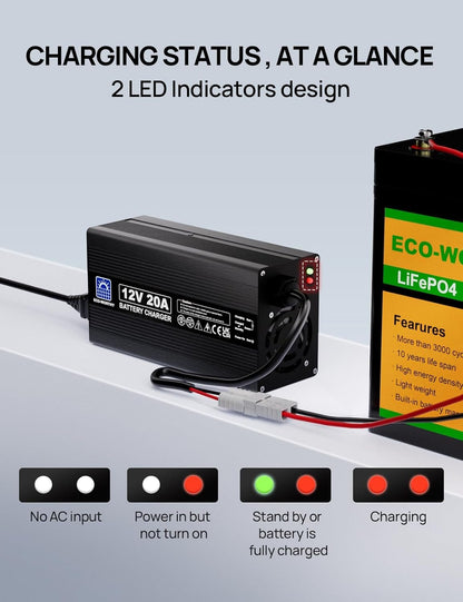 ECO-WORTHY 20A Battery Charger 12V Lithium LifePO4 Battery Charger 14.6V Automatic Smart & Maintenance for Deep Cycle Battery Boat RV