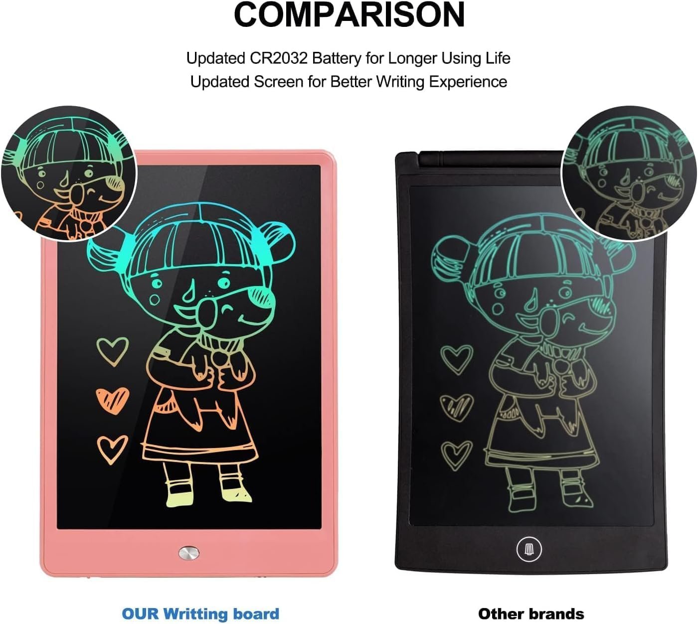 EooCoo Toys for 3-6 Years Old Girls Boys, 10 Inch LCD Writing Tablet, Electronic Drawing Tablet, Doodle Board, Party Birthday Gifts for Kids, Educational Learning Toys Toddler Travel Essentials